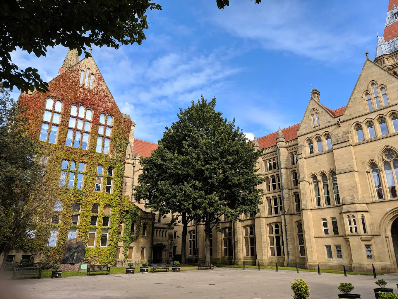 The University of Manchester